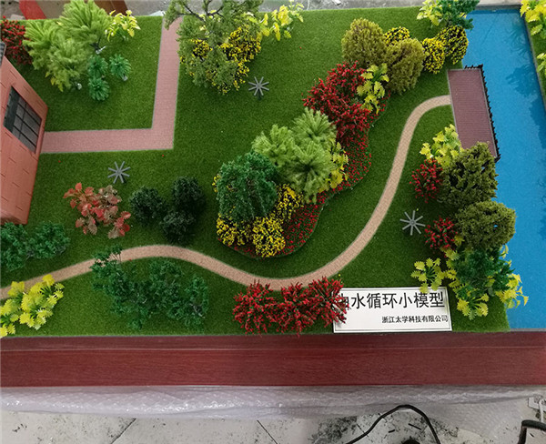 中水循环模型